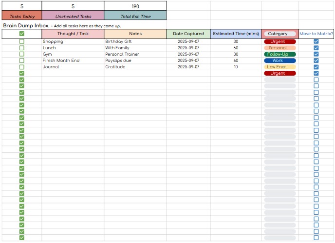 adhd digital planner: eisenhower matrix adhd digital planner: eisenhower matrix
